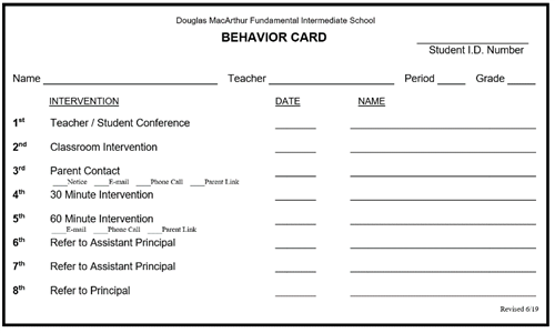 steps on the Behavior Card 